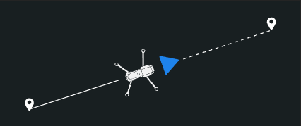 Lungo il percorso