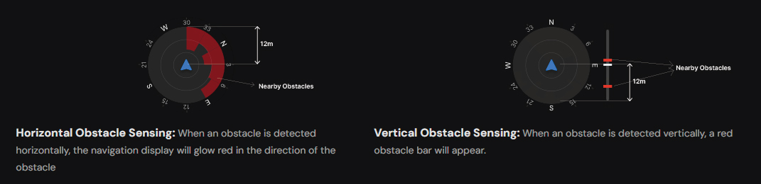 Pantalla de navegación que muestra obstáculos cercanos