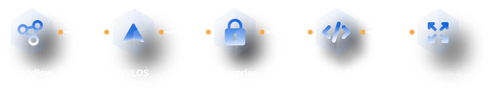 FlytBase: Softwareplattform für die Autonomie von Drohnen für Unternehmen