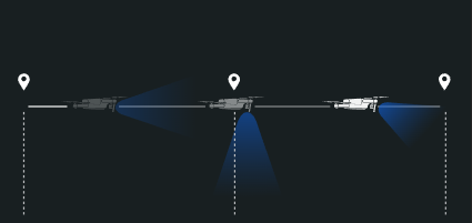 Specifico per il waypoint